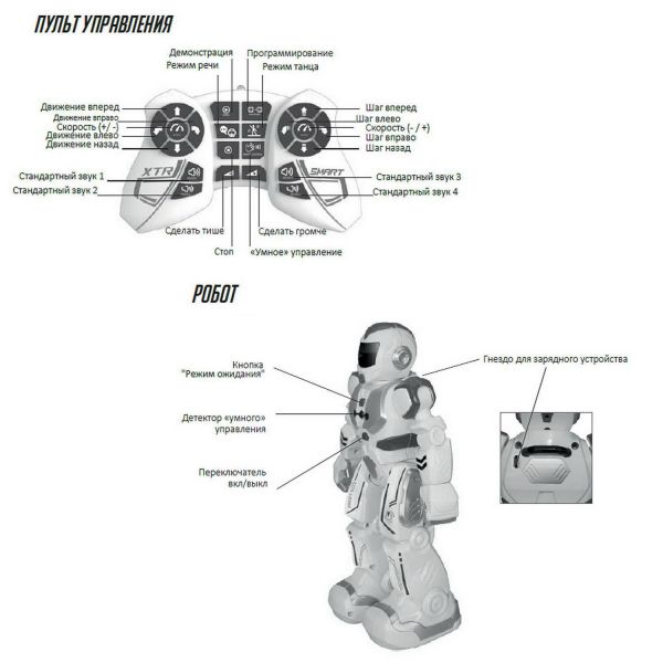 Робот Xtrem Bots XT380974